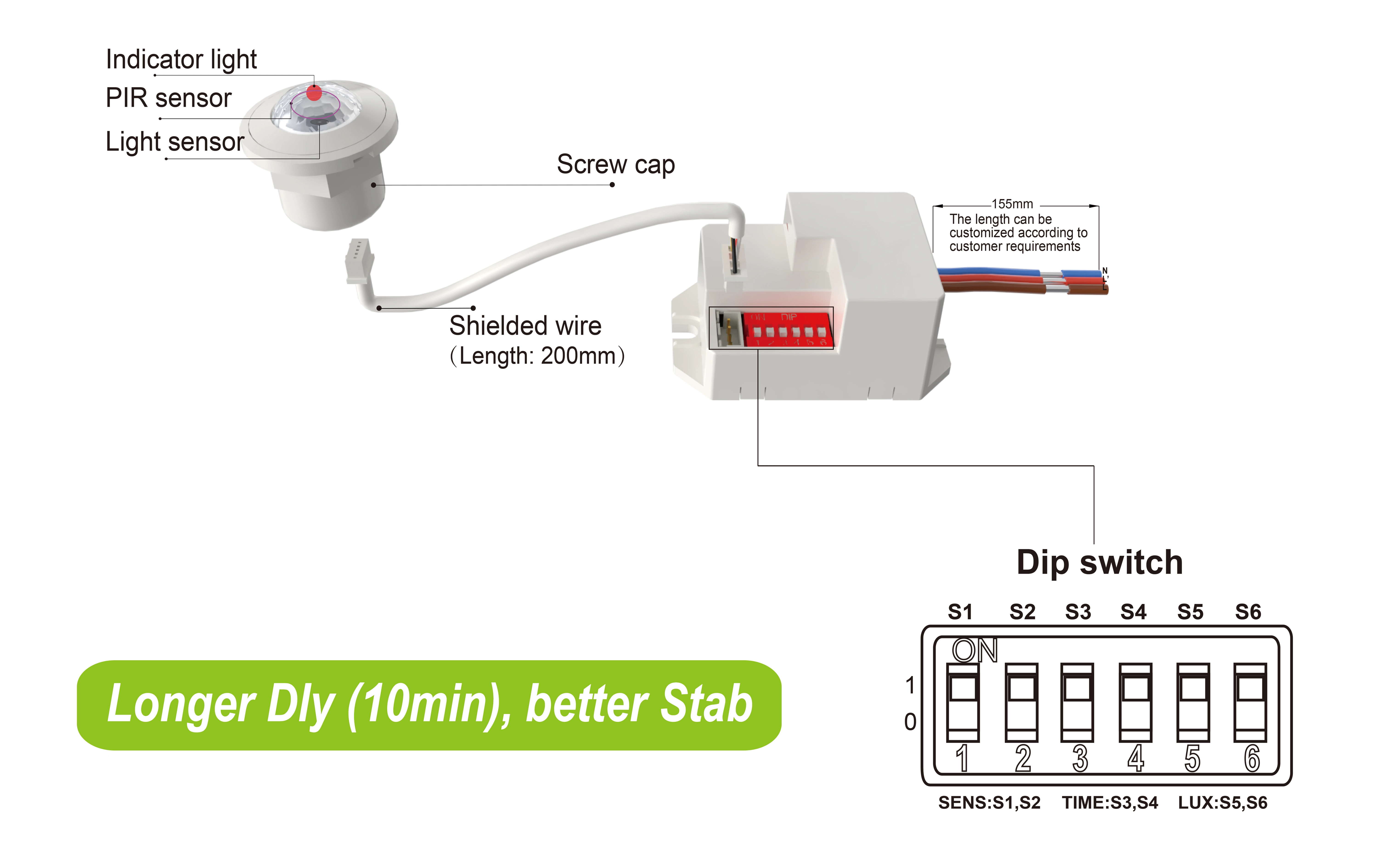 Пдлук лансира ПД-ПИР-М15З-А ПИР сензор покрета са кашњењем до 10 минута и побољшаном стабилношћу